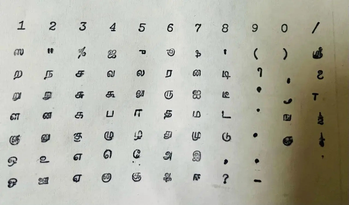 Original Facit 1740 Tamil Typewriter